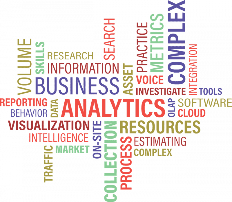 business intelligence