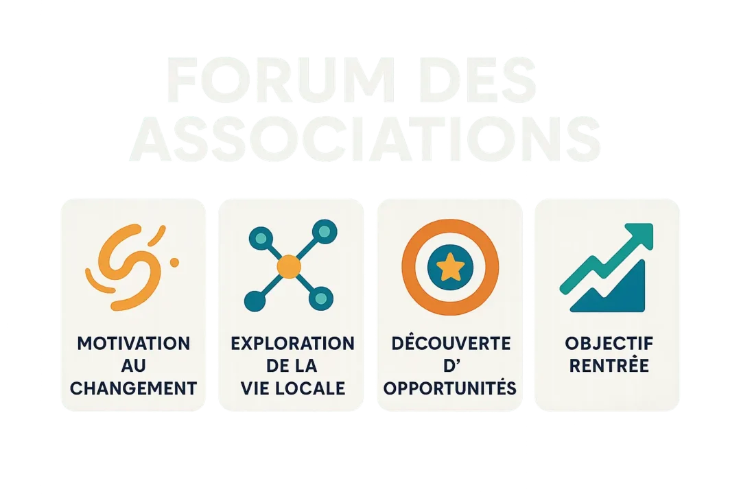 Illustration d'un forum des associations avec des stands, des bénévoles et des visiteurs échangeant